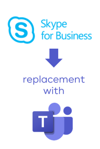 Replacing Skype for Business with MS Teams