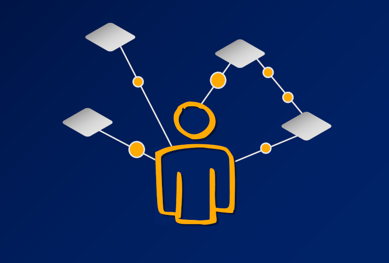 Verteilte Identitätslandschaften als Chance: Was das IT-Onboarding dafür braucht Verteilte Identitätslandschaften als Chance: Was das IT-Onboarding dafür braucht
